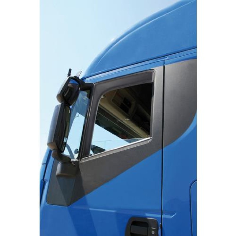 ΑΝΕΜΟΘΡΑΥΣΤΕΣ ΕΥΚΑΜΠΤΟΙ ΦΙΜΕ ΓΙΑ RENAULT T 06/13+ ΠΟΛΥΚΑΡΜΠΟΝΙΚΟΙ LAMPA - Lampa - ANEM.9691.8/L ΑΝΕΜΟΘΡΑΥΣΤΕΣ ΕΥΚΑΜΠΤΟΙ ΦΙΜΕ ΓΙΑ RENAULT T 06/13+ ΠΟΛΥΚΑΡΜΠΟΝΙΚΟΙ LAMPA - Lampa - ANEM.9691.8/L