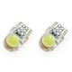 T10 W5W 12V W2,1x9,5d ΛΕΥΚΟ 5.600K 1xCOB LED ΣΙΛΙΚΟΝΗΣ(ΚΑΡΦΩΤΟ) 2ΤΕΜ. - Amio - 01441/AM