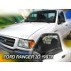 ΑΝΕΜΟΘΡΑΥΣΤΕΣ ΓΙΑ FORD RANGER PICK UP I 2D 1987-1997 / MAZDA B2500 PICKUP 1994-1997 ΖΕΥΓΑΡΙ ΑΠΟ ΕΥΚΑΜΠΤΟ ΦΙΜΕ ΠΛΑΣΤΙΚΟ HEKO - 2 ΤΕΜ. - Heko - ΑΝΕΜ.15215 ΑΝΕΜΟΘΡΑΥΣΤΕΣ ΓΙΑ FORD RANGER PICK UP I 2D 1987-1997 / MAZDA B2500 PICKUP 1994-1997 ΖΕΥΓΑΡΙ ΑΠΟ ΕΥΚΑΜΠΤΟ ΦΙΜΕ ΠΛΑΣΤΙΚΟ HEKO - 2 ΤΕΜ. - Heko - ΑΝΕΜ.15215
