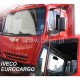 ΑΝΕΜΟΘΡΑΥΣΤΕΣ ΓΙΑ IVECO EURO CARGO / STRALIS / EURO TECH EU/UK ΖΕΥΓΑΡΙ ΑΠΟ ΕΥΚΑΜΠΤΟ ΦΙΜΕ ΠΛΑΣΤΙΚΟ HEKO - 2 ΤΕΜ. - Heko - ΑΝΕΜ.18104/VAN ΑΝΕΜΟΘΡΑΥΣΤΕΣ ΓΙΑ IVECO EURO CARGO / STRALIS / EURO TECH EU/UK ΖΕΥΓΑΡΙ ΑΠΟ ΕΥΚΑΜΠΤΟ ΦΙΜΕ ΠΛΑΣΤΙΚΟ HEKO - 2 ΤΕΜ. - Heko - ΑΝΕΜ.18104/VAN