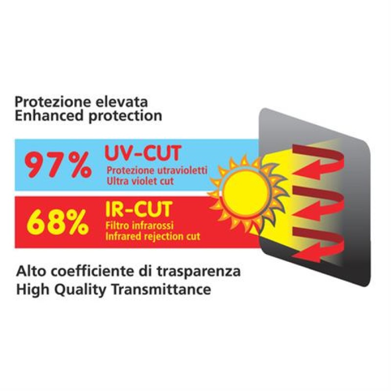 ΚΟΥΡΤΙΝΑΚΙΑ ΠΛΑΙΝΑ SUN FILTER CONTOUR ΣΤΑΤΙΚΑ 65x38cm 2ΤΕΜ. - Lampa - L6690.2 ΚΟΥΡΤΙΝΑΚΙΑ ΠΛΑΙΝΑ SUN FILTER CONTOUR ΣΤΑΤΙΚΑ 65x38cm 2ΤΕΜ. - Lampa - L6690.2