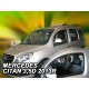 ΑΝΕΜΟΘΡΑΥΣΤΕΣ ΓΙΑ MERCEDES W415 CITAN 3/5D 2012+ ΖΕΥΓΑΡΙ ΑΠΟ ΕΥΚΑΜΠΤΟ ΦΙΜΕ ΠΛΑΣΤΙΚΟ HEKO - 2 ΤΕΜ. - Heko - ΑΝΕΜ.23279/VAN ΑΝΕΜΟΘΡΑΥΣΤΕΣ ΓΙΑ MERCEDES W415 CITAN 3/5D 2012+ ΖΕΥΓΑΡΙ ΑΠΟ ΕΥΚΑΜΠΤΟ ΦΙΜΕ ΠΛΑΣΤΙΚΟ HEKO - 2 ΤΕΜ. - Heko - ΑΝΕΜ.23279/VAN