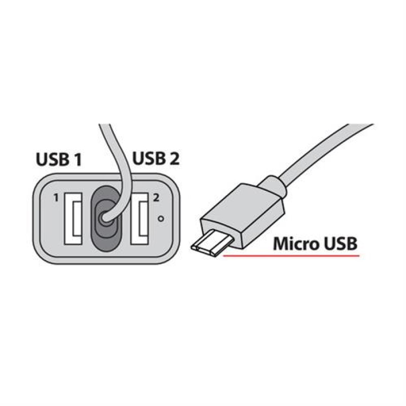ΑΝΤΑΠΤΟΡΑΣ ΑΝΑΠΤΗΡΑ 12/24V ΜΕ 2 USB ΚΑΙ ΚΑΛΩΔΙΟ ΦΟΡΤΙΣΗΣ MICRO USB - Lampa - L3887.4/T ΑΝΤΑΠΤΟΡΑΣ ΑΝΑΠΤΗΡΑ 12/24V ΜΕ 2 USB ΚΑΙ ΚΑΛΩΔΙΟ ΦΟΡΤΙΣΗΣ MICRO USB - Lampa - L3887.4/T