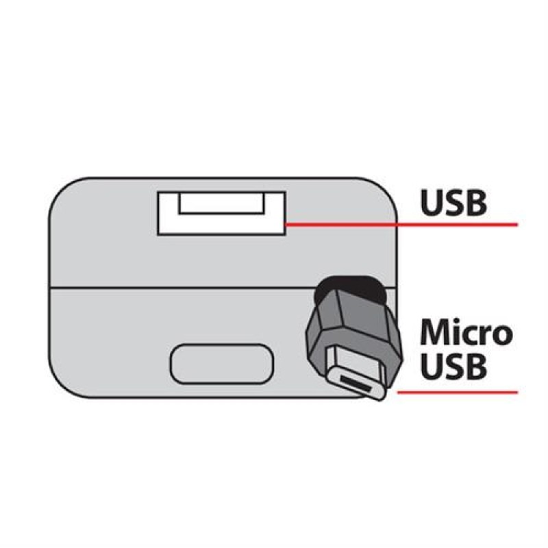 ΑΝΤΑΠΤΟΡΑΣ ΑΝΑΠΤΗΡΑ 12/24V ΜΕ 1 USB ΚΑΙ ΚΑΛΩΔΙΟ ΦΟΡΤΙΣΗΣ MICRO USB 90cm 3100mA FAST CHARGER - Lampa - L3887.5/T ΑΝΤΑΠΤΟΡΑΣ ΑΝΑΠΤΗΡΑ 12/24V ΜΕ 1 USB ΚΑΙ ΚΑΛΩΔΙΟ ΦΟΡΤΙΣΗΣ MICRO USB 90cm 3100mA FAST CHARGER - Lampa - L3887.5/T
