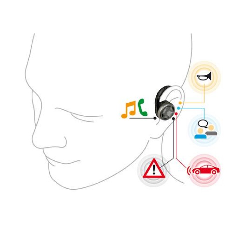 ΑΚΟΥΣΤΙΚΑ ΜΕ ΜΙΚΡΟΦΩΝΟ DYNAMIC OUTER EARPHONE BLUETOOTH 4.2 GOLD LINE - Lampa - L3891.7/T ΑΚΟΥΣΤΙΚΑ ΜΕ ΜΙΚΡΟΦΩΝΟ DYNAMIC OUTER EARPHONE BLUETOOTH 4.2 GOLD LINE - Lampa - L3891.7/T