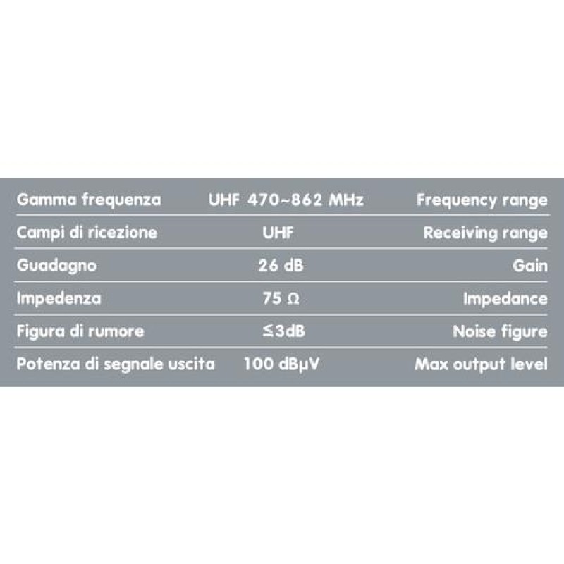 Κεραία GLOBO 1 12V/24V 130mm για ψηφιακή TV 300cm Καλώδιο - Lampa - L3910.6 Κεραία GLOBO 1 12V/24V 130mm για ψηφιακή TV 300cm Καλώδιο - Lampa - L3910.6