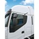 Κεραία GLOBO MAX 355mm για ψηφιακή TV 300cm Καλώδιο - Lampa - L3910.7 Κεραία GLOBO MAX 355mm για ψηφιακή TV 300cm Καλώδιο - Lampa - L3910.7