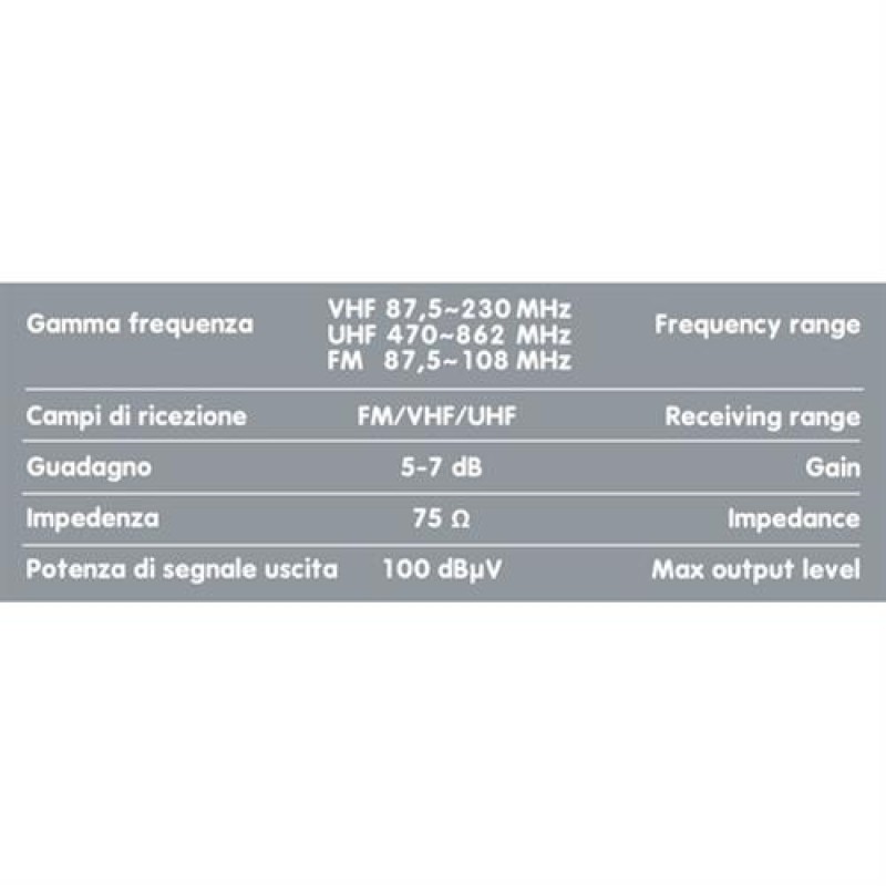 Κεραία GLOBO MAX 355mm για ψηφιακή TV 300cm Καλώδιο - Lampa - L3910.7 Κεραία GLOBO MAX 355mm για ψηφιακή TV 300cm Καλώδιο - Lampa - L3910.7