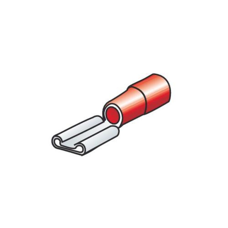 ΦΙΣΑΚΙΑ (ΘΗΛΥΚΑ - ΚΟΚΚΙΝΑ - 6.3 Χ 0.8mm) - 10 ΤΕΜ. - Lampa - 4506.1-LM ΦΙΣΑΚΙΑ (ΘΗΛΥΚΑ - ΚΟΚΚΙΝΑ - 6.3 Χ 0.8mm) - 10 ΤΕΜ. - Lampa - 4506.1-LM