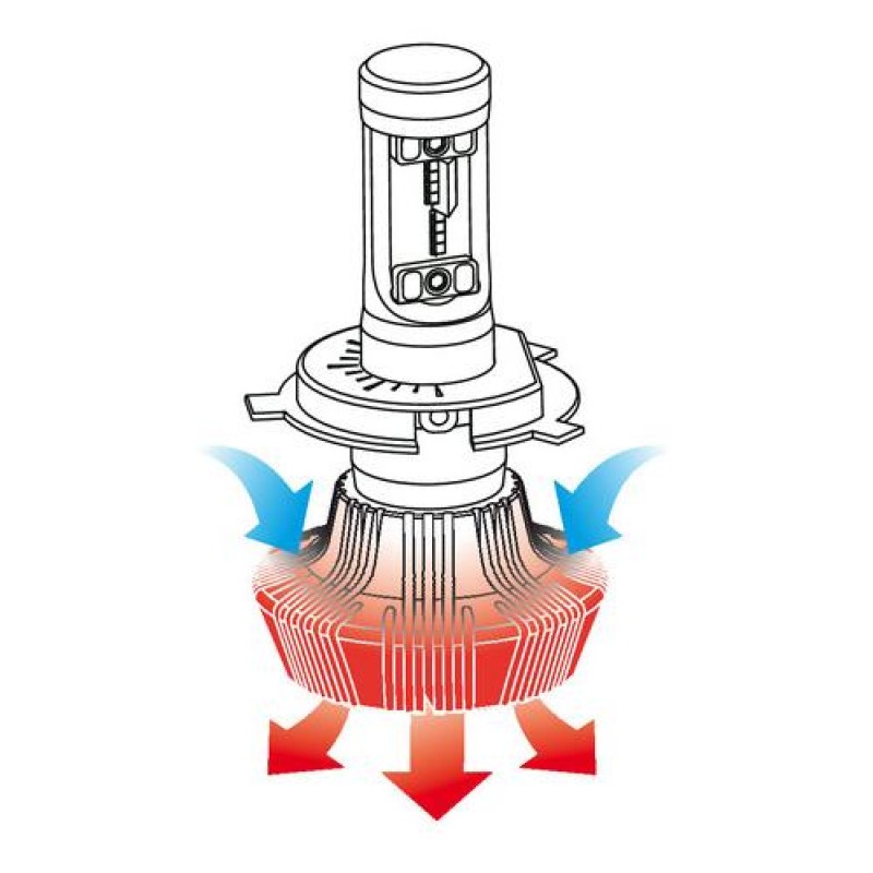 H4 10-30V 6.500K 4.000lm 25W P43t HALO LED 16LED ZES CHIPS 1ΤΕΜ. - Lampa - L5784.2 H4 10-30V 6.500K 4.000lm 25W P43t HALO LED 16LED ZES CHIPS 1ΤΕΜ. - Lampa - L5784.2