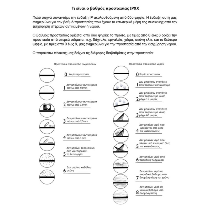 ΘΗΚΗ/ΚΟΥΤΙ ΑΝΤΙΚΛΕΠΤΙΚΟ ΓΙΑ ΠΥΡΟΣΒΕΣΤΗΡΕΣ ΕΩΣ 6 kg ΜΕ ΔΙΑΜΕΤΡΟ 140-195 mm (635 Χ 277 Χ 277 mm) - Lampa - L6807.4 ΘΗΚΗ/ΚΟΥΤΙ ΑΝΤΙΚΛΕΠΤΙΚΟ ΓΙΑ ΠΥΡΟΣΒΕΣΤΗΡΕΣ ΕΩΣ 6 kg ΜΕ ΔΙΑΜΕΤΡΟ 140-195 mm (635 Χ 277 Χ 277 mm) - Lampa - L6807.4