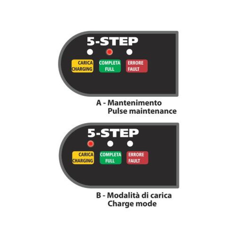 ΦΟΡΤΙΣΤΗΣ ΜΠΑΤΑΡΙΑΣ AMPEROMATIC TRAINER - 6/12V 1A - Lampa - 7017.8-LM ΦΟΡΤΙΣΤΗΣ ΜΠΑΤΑΡΙΑΣ AMPEROMATIC TRAINER - 6/12V 1A - Lampa - 7017.8-LM