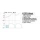 ΦΟΡΤΙΣΤΗΣ ΜΠΑΤΑΡΙΑΣ AMPEROMATIC MULTI-CHARGER 12V 4,2A 4>120Ah STD-SMF-EFB-AGM-START & STOP - Lampa - L7020.8 ΦΟΡΤΙΣΤΗΣ ΜΠΑΤΑΡΙΑΣ AMPEROMATIC MULTI-CHARGER 12V 4,2A 4>120Ah STD-SMF-EFB-AGM-START & STOP - Lampa - L7020.8