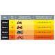 ΚΟΥΚΟΥΛΑ ΜΗΧΑΝΗΣ COVERLUX (L) 229 Χ 99 Χ 125 m - Lampa - 9044.2-LM ΚΟΥΚΟΥΛΑ ΜΗΧΑΝΗΣ COVERLUX (L) 229 Χ 99 Χ 125 m - Lampa - 9044.2-LM
