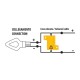 ΑΝΤΙΣΤΑΣΕΙΣ MOTO 12V 6 OHM 25W (CANCELLER) ΤΑΧΕΙΑΣ ΑΠΕΛΕΥΘΕΡΩΣΗΣ 2ΤΕΜ. - Lampa - 9046.9-LM ΑΝΤΙΣΤΑΣΕΙΣ MOTO 12V 6 OHM 25W (CANCELLER) ΤΑΧΕΙΑΣ ΑΠΕΛΕΥΘΕΡΩΣΗΣ 2ΤΕΜ. - Lampa - 9046.9-LM