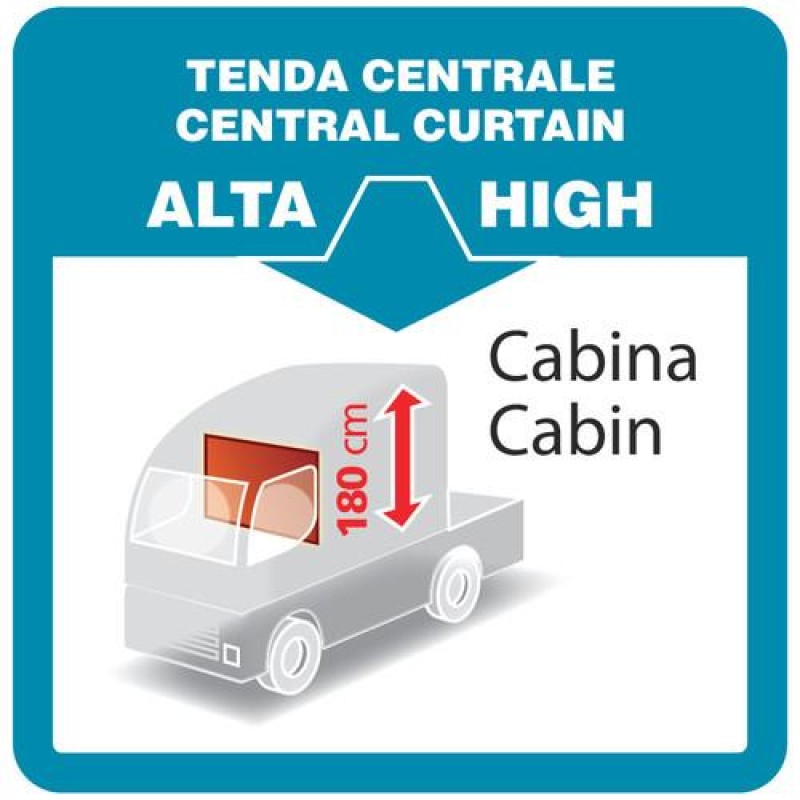 ΣΕΤ ΚΟΥΡΤΙΝΕΣ ΝΤΑΛΙΚΑΣ PRIVILEGE HIGH CENTRAL ΜΠΛΕ 8ΤΕΜ. - Lampa - L9602.2 ΣΕΤ ΚΟΥΡΤΙΝΕΣ ΝΤΑΛΙΚΑΣ PRIVILEGE HIGH CENTRAL ΜΠΛΕ 8ΤΕΜ. - Lampa - L9602.2