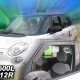ΑΝΕΜΟΘΡΑΥΣΤΕΣ ΓΙΑ FIAT 500 L 5D 2012-2020 ΖΕΥΓΑΡΙ ΑΠΟ ΕΥΚΑΜΠΤΟ ΦΙΜΕ ΠΛΑΣΤΙΚΟ HEKO - 2 ΤΕΜ. - Heko - ΑΝΕΜ.15170