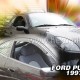 ΑΝΕΜΟΘΡΑΥΣΤΕΣ ΓΙΑ FORD PUMA 3D 1997-2002 ΖΕΥΓΑΡΙ ΑΠΟ ΕΥΚΑΜΠΤΟ ΦΙΜΕ ΠΛΑΣΤΙΚΟ HEKO - 2 ΤΕΜ. - Heko - ΑΝΕΜ.15270 ΑΝΕΜΟΘΡΑΥΣΤΕΣ ΓΙΑ FORD PUMA 3D 1997-2002 ΖΕΥΓΑΡΙ ΑΠΟ ΕΥΚΑΜΠΤΟ ΦΙΜΕ ΠΛΑΣΤΙΚΟ HEKO - 2 ΤΕΜ. - Heko - ΑΝΕΜ.15270