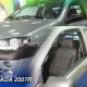ΑΝΕΜΟΘΡΑΥΣΤΕΣ ΓΙΑ FIAT STRADA 2D 1998-2007 ΖΕΥΓΑΡΙ ΑΠΟ ΕΥΚΑΜΠΤΟ ΦΙΜΕ ΠΛΑΣΤΙΚΟ HEKO - 2 ΤΕΜ. - Heko - ΑΝΕΜ.15155