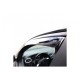 ΑΝΕΜΟΘΡΑΥΣΤΕΣ ΓΙΑ MERCEDES SPRINTER 1995-2006 ΖΕΥΓΑΡΙ ΑΠΟ ΕΥΚΑΜΠΤΟ ΦΙΜΕ ΠΛΑΣΤΙΚΟ HEKO - 2 ΤΕΜ. - Heko - ΑΝΕΜ.23211/VAN ΑΝΕΜΟΘΡΑΥΣΤΕΣ ΓΙΑ MERCEDES SPRINTER 1995-2006 ΖΕΥΓΑΡΙ ΑΠΟ ΕΥΚΑΜΠΤΟ ΦΙΜΕ ΠΛΑΣΤΙΚΟ HEKO - 2 ΤΕΜ. - Heko - ΑΝΕΜ.23211/VAN