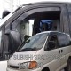 ΑΝΕΜΟΘΡΑΥΣΤΕΣ ΓΙΑ MITSUBISHI SPACE GEAR 2D 1994-2007 ΖΕΥΓΑΡΙ ΑΠΟ ΕΥΚΑΜΠΤΟ ΦΙΜΕ ΠΛΑΣΤΙΚΟ HEKO - 2 ΤΕΜ. - Heko - ΑΝΕΜ.23378 ΑΝΕΜΟΘΡΑΥΣΤΕΣ ΓΙΑ MITSUBISHI SPACE GEAR 2D 1994-2007 ΖΕΥΓΑΡΙ ΑΠΟ ΕΥΚΑΜΠΤΟ ΦΙΜΕ ΠΛΑΣΤΙΚΟ HEKO - 2 ΤΕΜ. - Heko - ΑΝΕΜ.23378