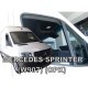 ΑΝΕΜΟΘΡΑΥΣΤΕΣ ΓΙΑ MERCEDES SPRINTER W907 2D 2018+ ΚΟΝΤΟ ΖΕΥΓΑΡΙ VAN ΑΠΟ ΕΥΚΑΜΠΤΟ ΦΙΜΕ ΠΛΑΣΤΙΚΟ HEKO - 2 ΤΕΜ. - Heko - ΑΝΕΜ.23607/VAN ΑΝΕΜΟΘΡΑΥΣΤΕΣ ΓΙΑ MERCEDES SPRINTER W907 2D 2018+ ΚΟΝΤΟ ΖΕΥΓΑΡΙ VAN ΑΠΟ ΕΥΚΑΜΠΤΟ ΦΙΜΕ ΠΛΑΣΤΙΚΟ HEKO - 2 ΤΕΜ. - Heko - ΑΝΕΜ.23607/VAN
