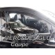 ΑΝΕΜΟΘΡΑΥΣΤΕΣ ΓΙΑ MERCEDES GLC COUPE C253 5D 2017+ ΖΕΥΓΑΡΙ ΑΠΟ ΕΥΚΑΜΠΤΟ ΦΙΜΕ ΠΛΑΣΤΙΚΟ HEKO - 2 ΤΕΜ. - Heko - ΑΝΕΜ.23615 ΑΝΕΜΟΘΡΑΥΣΤΕΣ ΓΙΑ MERCEDES GLC COUPE C253 5D 2017+ ΖΕΥΓΑΡΙ ΑΠΟ ΕΥΚΑΜΠΤΟ ΦΙΜΕ ΠΛΑΣΤΙΚΟ HEKO - 2 ΤΕΜ. - Heko - ΑΝΕΜ.23615