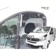 ΑΝΕΜΟΘΡΑΥΣΤΕΣ ΓΙΑ FIAT TALENTO 2016+ / OPEL VIVARO 2 2014-2019 / RENAULT TRAFIC 3 2014+ ΚΟΝΤΟ ΖΕΥΓΑΡΙ VAN ΑΠΟ ΕΥΚΑΜΠΤΟ ΦΙΜΕ ΠΛΑΣΤΙΚΟ HEKO - 2 ΤΕΜ. - Heko - ΑΝΕΜ.27150/VAN ΑΝΕΜΟΘΡΑΥΣΤΕΣ ΓΙΑ FIAT TALENTO 2016+ / OPEL VIVARO 2 2014-2019 / RENAULT TRAFIC 3 2014+ ΚΟΝΤΟ ΖΕΥΓΑΡΙ VAN ΑΠΟ ΕΥΚΑΜΠΤΟ ΦΙΜΕ ΠΛΑΣΤΙΚΟ HEKO - 2 ΤΕΜ. - Heko - ΑΝΕΜ.27150/VAN