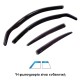 ΑΝΕΜΟΘΡΑΥΣΤΕΣ ΓΙΑ ALFA ROMEO 159 4D SEDAN 2005-2011 ΣΕΤ ΑΥΤΟΚΙΝΗΤΟΥ ΑΠΟ ΕΥΚΑΜΠΤΟ ΦΙΜΕ ΠΛΑΣΤΙΚΟ HEKO - 4 ΤΕΜ. - Heko - ΑΝΕΜ.SET10119 ΑΝΕΜΟΘΡΑΥΣΤΕΣ ΓΙΑ ALFA ROMEO 159 4D SEDAN 2005-2011 ΣΕΤ ΑΥΤΟΚΙΝΗΤΟΥ ΑΠΟ ΕΥΚΑΜΠΤΟ ΦΙΜΕ ΠΛΑΣΤΙΚΟ HEKO - 4 ΤΕΜ. - Heko - ΑΝΕΜ.SET10119