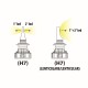 H7 9-32V 6.500K 6.000lm 72W PX26d HALO LED KIT SERIE 7 COMPAC 2ΤΕΜ (ΓΙΑ ΠΡΟΤΖΕΚΤΟΡΕΣ ΑΛΟΓΟΝΟΥ) - Lampa - L5780.5 H7 9-32V 6.500K 6.000lm 72W PX26d HALO LED KIT SERIE 7 COMPAC 2ΤΕΜ (ΓΙΑ ΠΡΟΤΖΕΚΤΟΡΕΣ ΑΛΟΓΟΝΟΥ) - Lampa - L5780.5