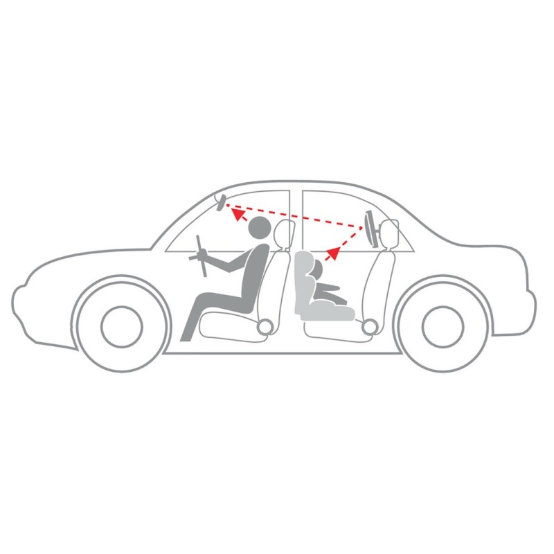 ΚΑΘΡΕΠΤΗΣ ΓΙΑ ΠΡΟΣΚΕΦΑΛΟ ΚΑΘΙΣΜΑΤΟΣ BACK-SEAT BABY MIRROR ΚΥΡΤΟΣ 290x190mm - Lampa - L6557.4 ΚΑΘΡΕΠΤΗΣ ΓΙΑ ΠΡΟΣΚΕΦΑΛΟ ΚΑΘΙΣΜΑΤΟΣ BACK-SEAT BABY MIRROR ΚΥΡΤΟΣ 290x190mm - Lampa - L6557.4