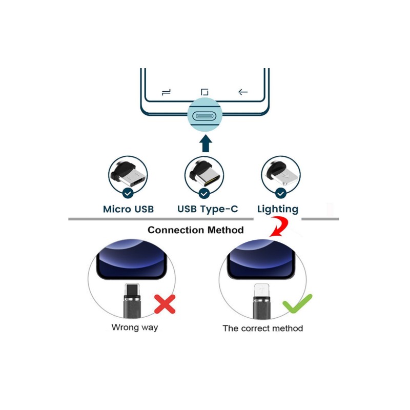 ΚΑΛΩΔΙΟ USB ΦΟΡΤΙΣΗΣ & ΣΥΓΧΡΟΝΙΣΜΟΥ MICRO USB/TYPE-C/LIGHTING ΜΕ ΜΑΓΝΗΤΙΚΗ ΥΠΟΔΟΧΗ & ΜΠΛΕ ΦΩΣ 100 cm - Simoni Racing - SRCLC ΚΑΛΩΔΙΟ USB ΦΟΡΤΙΣΗΣ & ΣΥΓΧΡΟΝΙΣΜΟΥ MICRO USB/TYPE-C/LIGHTING ΜΕ ΜΑΓΝΗΤΙΚΗ ΥΠΟΔΟΧΗ & ΜΠΛΕ ΦΩΣ 100 cm - Simoni Racing - SRCLC