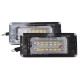ΦΩΤΑ ΠΙΝΑΚΙΔΑΣ LED MINI MTECH - 2 ΤΜΧ. - M-Tech - CLP042/MT ΦΩΤΑ ΠΙΝΑΚΙΔΑΣ LED MINI MTECH - 2 ΤΜΧ. - M-Tech - CLP042/MT