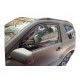 ΑΝΕΜΟΘΡΑΥΣΤΕΣ ΓΙΑ SUZUKI GRAND VITARA 3D 2005-2014 ΖΕΥΓΑΡΙ ΑΠΟ ΕΥΚΑΜΠΤΟ ΦΙΜΕ ΠΛΑΣΤΙΚΟ HEKO - 2 ΤΕΜ. - Heko - ΑΝΕΜ.28618 ΑΝΕΜΟΘΡΑΥΣΤΕΣ ΓΙΑ SUZUKI GRAND VITARA 3D 2005-2014 ΖΕΥΓΑΡΙ ΑΠΟ ΕΥΚΑΜΠΤΟ ΦΙΜΕ ΠΛΑΣΤΙΚΟ HEKO - 2 ΤΕΜ. - Heko - ΑΝΕΜ.28618