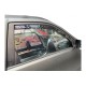 ΑΝΕΜΟΘΡΑΥΣΤΕΣ ΓΙΑ SUZUKI GRAND VITARA 3D 2005-2014 ΖΕΥΓΑΡΙ ΑΠΟ ΕΥΚΑΜΠΤΟ ΦΙΜΕ ΠΛΑΣΤΙΚΟ HEKO - 2 ΤΕΜ. - Heko - ΑΝΕΜ.28618 ΑΝΕΜΟΘΡΑΥΣΤΕΣ ΓΙΑ SUZUKI GRAND VITARA 3D 2005-2014 ΖΕΥΓΑΡΙ ΑΠΟ ΕΥΚΑΜΠΤΟ ΦΙΜΕ ΠΛΑΣΤΙΚΟ HEKO - 2 ΤΕΜ. - Heko - ΑΝΕΜ.28618