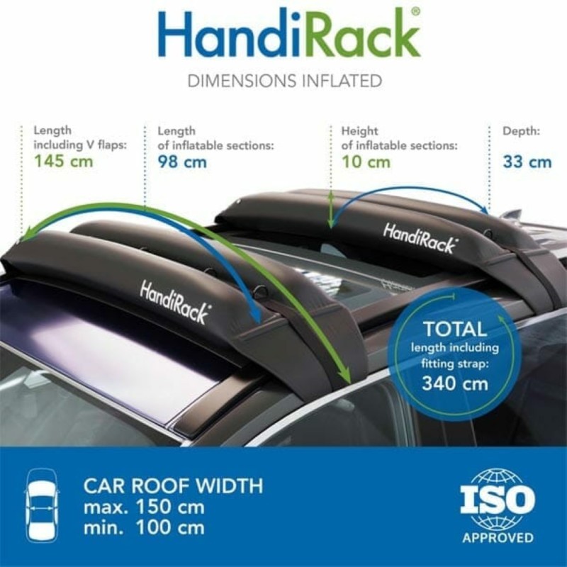 ΦΟΥΣΚΩΤΕΣ ΜΠΑΡΕΣ ΟΡΟΦΗΣ HANDIRACK HANDIWORLD (ΜΑΥΡΕΣ ΜΕ ΑΝΤΛΙΑ) - 2 ΤΕΜ. - Handiworld - HRACKKITBK148/HW