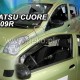ΑΝΕΜΟΘΡΑΥΣΤΕΣ ΓΙΑ DAIHATSU CUORE 7 5D 2007-2018 ΖΕΥΓΑΡΙ ΑΠΟ ΕΥΚΑΜΠΤΟ ΦΙΜΕ ΠΛΑΣΤΙΚΟ HEKO - 2 ΤΕΜ. - Heko - ΑΝΕΜ.13218 ΑΝΕΜΟΘΡΑΥΣΤΕΣ ΓΙΑ DAIHATSU CUORE 7 5D 2007-2018 ΖΕΥΓΑΡΙ ΑΠΟ ΕΥΚΑΜΠΤΟ ΦΙΜΕ ΠΛΑΣΤΙΚΟ HEKO - 2 ΤΕΜ. - Heko - ΑΝΕΜ.13218