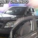 ΑΝΕΜΟΘΡΑΥΣΤΕΣ ΓΙΑ CHEVROLET ORLANDO 5D 2011-2015 ΖΕΥΓΑΡΙ ΑΠΟ ΕΥΚΑΜΠΤΟ ΦΙΜΕ ΠΛΑΣΤΙΚΟ HEKO - 2 ΤΕΜ. - Heko - ΑΝΕΜ.10532 ΑΝΕΜΟΘΡΑΥΣΤΕΣ ΓΙΑ CHEVROLET ORLANDO 5D 2011-2015 ΖΕΥΓΑΡΙ ΑΠΟ ΕΥΚΑΜΠΤΟ ΦΙΜΕ ΠΛΑΣΤΙΚΟ HEKO - 2 ΤΕΜ. - Heko - ΑΝΕΜ.10532