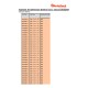 ΑΝΤΙΟΛΙΣΘΗΤΙΚΟ ΠΑΝΙ ΧΙΟΝΙΟΥ AUTOSOCK 695 HIGH PERFORMANCE EDITION - 2 ΤΕΜ. - Autosock - L.AS695 ΑΝΤΙΟΛΙΣΘΗΤΙΚΟ ΠΑΝΙ ΧΙΟΝΙΟΥ AUTOSOCK 695 HIGH PERFORMANCE EDITION - 2 ΤΕΜ. - Autosock - L.AS695