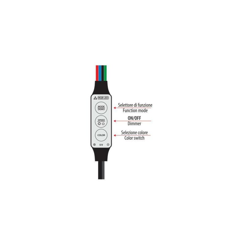 ΒΑΣΗ ΦΩΤΙΖΟΜΕΝΗ ΑΡΩΜΑΤΙΚΟΥ KING RGB LED ΜΕ ΚΑΛΩΔΙΟ ΦΟΡΤΙΣΗΣ USB 5V/140cm (ΜΟΝΟ ΓΙΑ L3523.8 ΓΙΑΣΕΜΙ) LAMPA - 1 ΤΕΜ. - Lampa - L3518.6 ΒΑΣΗ ΦΩΤΙΖΟΜΕΝΗ ΑΡΩΜΑΤΙΚΟΥ KING RGB LED ΜΕ ΚΑΛΩΔΙΟ ΦΟΡΤΙΣΗΣ USB 5V/140cm (ΜΟΝΟ ΓΙΑ L3523.8 ΓΙΑΣΕΜΙ) LAMPA - 1 ΤΕΜ. - Lampa - L3518.6