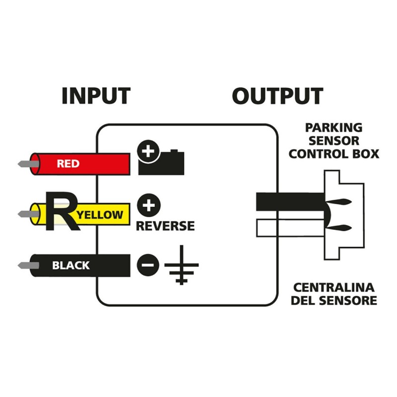 ΑΝΤΙΣΤΑΣΗ-CONTROLLER CAN-BUS 12V 3Α ΓΙΑ ΣΥΣΤΗΜΑ ΠΑΡΚΑΡΙΣΜΑΤΟΣ - Lampa - L7449.0 ΑΝΤΙΣΤΑΣΗ-CONTROLLER CAN-BUS 12V 3Α ΓΙΑ ΣΥΣΤΗΜΑ ΠΑΡΚΑΡΙΣΜΑΤΟΣ - Lampa - L7449.0
