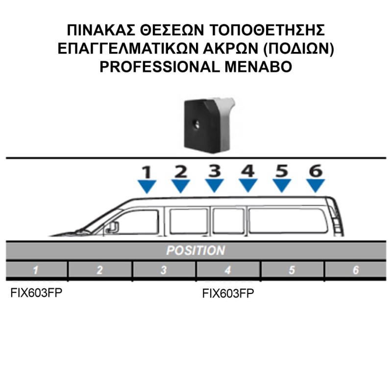 ΚΙΤ ΜΠΑΡΕΣ ΓΙΑ CITROEN BERLINGO 2008-2018 ΜΕ ΕΠΑΓΓΕΛΜΑΤΙΚΕΣ ΜΠΑΡΕΣ ΑΛΟΥΜΙΝΙΟΥ MENABO (8440/MB X 2 - FIX603FP X 2) - MENABO - MPE.CI.003/MB-ALU ΚΙΤ ΜΠΑΡΕΣ ΓΙΑ CITROEN BERLINGO 2008-2018 ΜΕ ΕΠΑΓΓΕΛΜΑΤΙΚΕΣ ΜΠΑΡΕΣ ΑΛΟΥΜΙΝΙΟΥ MENABO (8440/MB X 2 - FIX603FP X 2) - MENABO - MPE.CI.003/MB-ALU