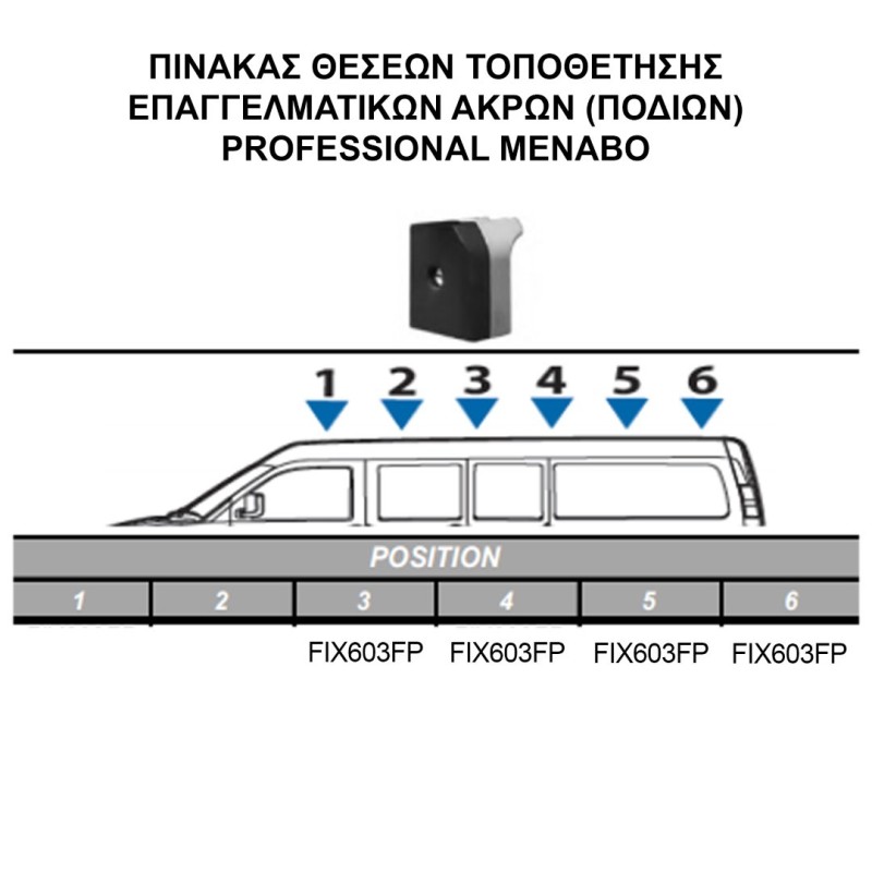 ΚΙΤ ΜΠΑΡΕΣ ΓΙΑ CITROEN SPACETOURER 2016- ΜΕ ΕΠΑΓΓΕΛΜΑΤΙΚΕΣ ΜΠΑΡΕΣ ΑΛΟΥΜΙΝΙΟΥ MENABO (8440/MB X 4 - FIX603FP X 4) - MENABO - MPE.CI.012/MB-ALU ΚΙΤ ΜΠΑΡΕΣ ΓΙΑ CITROEN SPACETOURER 2016- ΜΕ ΕΠΑΓΓΕΛΜΑΤΙΚΕΣ ΜΠΑΡΕΣ ΑΛΟΥΜΙΝΙΟΥ MENABO (8440/MB X 4 - FIX603FP X 4) - MENABO - MPE.CI.012/MB-ALU
