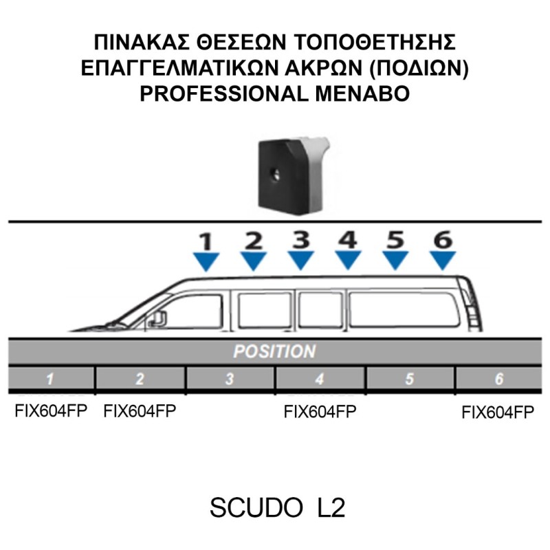 ΚΙΤ ΜΠΑΡΕΣ ΓΙΑ FIAT SCUDO L1+L2 2007-2016 ΜΕ ΕΠΑΓΓΕΛΜΑΤΙΚΕΣ ΜΠΑΡΕΣ ΑΛΟΥΜΙΝΙΟΥ MENABO (8440/MB X 4 - FIX604FP X 4) - MENABO - MPE.FI.009/MB-ALU ΚΙΤ ΜΠΑΡΕΣ ΓΙΑ FIAT SCUDO L1+L2 2007-2016 ΜΕ ΕΠΑΓΓΕΛΜΑΤΙΚΕΣ ΜΠΑΡΕΣ ΑΛΟΥΜΙΝΙΟΥ MENABO (8440/MB X 4 - FIX604FP X 4) - MENABO - MPE.FI.009/MB-ALU