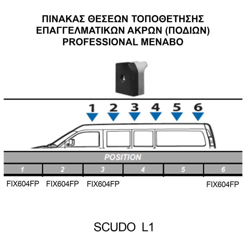 ΚΙΤ ΜΠΑΡΕΣ ΓΙΑ FIAT SCUDO L1+L2 2007-2016 ΜΕ ΕΠΑΓΓΕΛΜΑΤΙΚΕΣ ΜΠΑΡΕΣ ΑΛΟΥΜΙΝΙΟΥ MENABO (8440/MB X 4 - FIX604FP X 4) - MENABO - MPE.FI.009/MB-ALU ΚΙΤ ΜΠΑΡΕΣ ΓΙΑ FIAT SCUDO L1+L2 2007-2016 ΜΕ ΕΠΑΓΓΕΛΜΑΤΙΚΕΣ ΜΠΑΡΕΣ ΑΛΟΥΜΙΝΙΟΥ MENABO (8440/MB X 4 - FIX604FP X 4) - MENABO - MPE.FI.009/MB-ALU