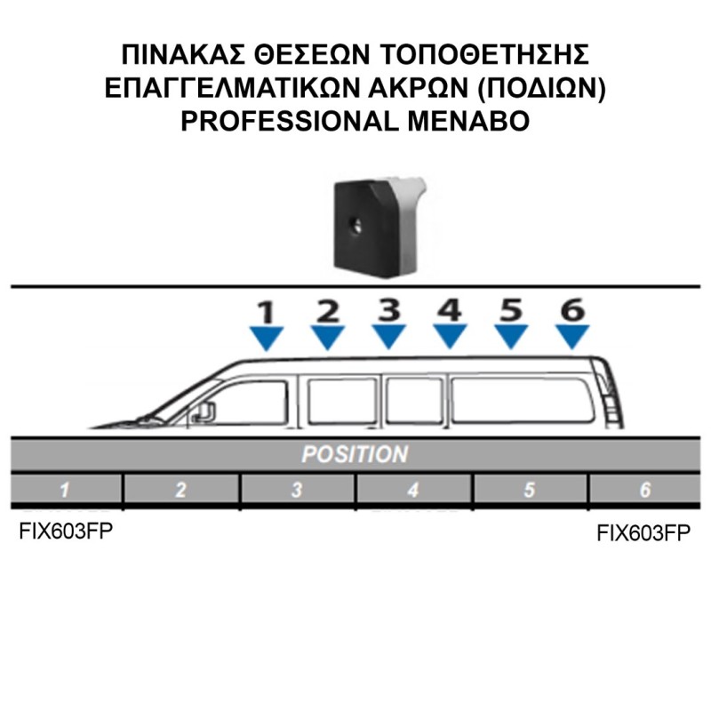 ΚΙΤ ΜΠΑΡΕΣ ΓΙΑ FORD TOURNEO COURIER / TRANSIT COURIER 2013+ ΜΕ ΕΠΑΓΓΕΛΜΑΤΙΚΕΣ ΜΠΑΡΕΣ ΑΛΟΥΜΙΝΙΟΥ MENABO (8440/MB X 2 - FIX603FP X 2) - MENABO - MPE.FO.005/MB-ALU ΚΙΤ ΜΠΑΡΕΣ ΓΙΑ FORD TOURNEO COURIER / TRANSIT COURIER 2013+ ΜΕ ΕΠΑΓΓΕΛΜΑΤΙΚΕΣ ΜΠΑΡΕΣ ΑΛΟΥΜΙΝΙΟΥ MENABO (8440/MB X 2 - FIX603FP X 2) - MENABO - MPE.FO.005/MB-ALU