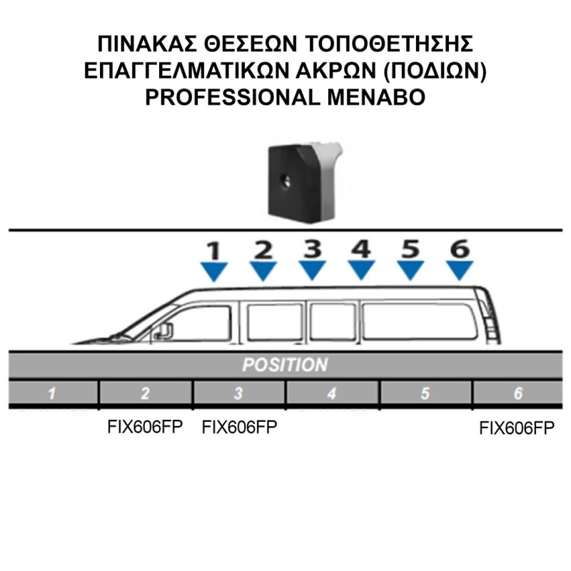 ΚΙΤ ΜΠΑΡΕΣ ΓΙΑ NISSAN INTERSTAR H1/H2 1997-2010 ΜΕ ΕΠΑΓΓΕΛΜΑΤΙΚΕΣ ΜΠΑΡΕΣ ΑΛΟΥΜΙΝΙΟΥ MENABO (8450/MB X 3 - FIX606FP X 3) - MENABO - MPE.NI.001/MB-ALU ΚΙΤ ΜΠΑΡΕΣ ΓΙΑ NISSAN INTERSTAR H1/H2 1997-2010 ΜΕ ΕΠΑΓΓΕΛΜΑΤΙΚΕΣ ΜΠΑΡΕΣ ΑΛΟΥΜΙΝΙΟΥ MENABO (8450/MB X 3 - FIX606FP X 3) - MENABO - MPE.NI.001/MB-ALU