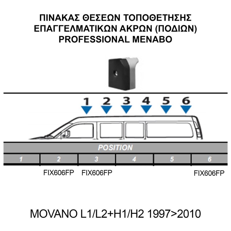 ΚΙΤ ΜΠΑΡΕΣ ΓΙΑ OPEL MOVANO L1/L2+H1/H2 1997+2010+ ΜΕ ΕΠΑΓΓΕΛΜΑΤΙΚΕΣ ΜΠΑΡΕΣ ΑΛΟΥΜΙΝΙΟΥ MENABO (8450/MB X 3 - FIX606FP X 3) - MENABO - MPE.OP.005/MB-ALU ΚΙΤ ΜΠΑΡΕΣ ΓΙΑ OPEL MOVANO L1/L2+H1/H2 1997+2010+ ΜΕ ΕΠΑΓΓΕΛΜΑΤΙΚΕΣ ΜΠΑΡΕΣ ΑΛΟΥΜΙΝΙΟΥ MENABO (8450/MB X 3 - FIX606FP X 3) - MENABO - MPE.OP.005/MB-ALU