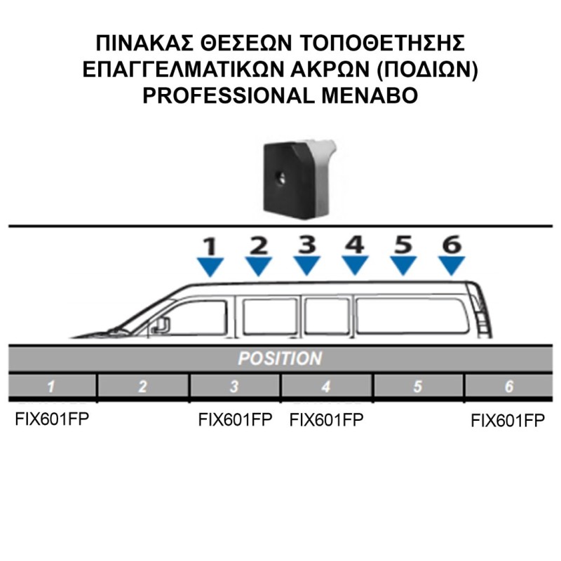 ΚΙΤ ΜΠΑΡΕΣ ΓΙΑ PEUGEOT BOXER 2006+2014+ ΜΕ ΕΠΑΓΓΕΛΜΑΤΙΚΕΣ ΜΠΑΡΕΣ ΑΛΟΥΜΙΝΙΟΥ MENABO (8450/MB X 4 - FIX601FP X 4) - MENABO - MPE.PE.003/MB-ALU ΚΙΤ ΜΠΑΡΕΣ ΓΙΑ PEUGEOT BOXER 2006+2014+ ΜΕ ΕΠΑΓΓΕΛΜΑΤΙΚΕΣ ΜΠΑΡΕΣ ΑΛΟΥΜΙΝΙΟΥ MENABO (8450/MB X 4 - FIX601FP X 4) - MENABO - MPE.PE.003/MB-ALU
