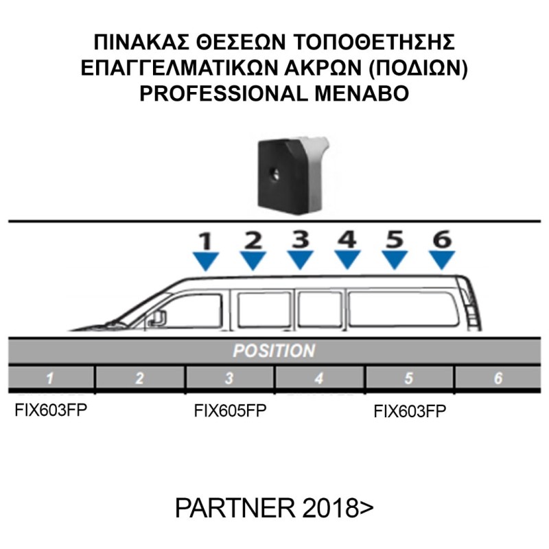 ΚΙΤ ΜΠΑΡΕΣ ΓΙΑ PEUGEOT PARTNER 2008+2018+ ΜΕ ΕΠΑΓΓΕΛΜΑΤΙΚΕΣ ΜΠΑΡΕΣ ΑΛΟΥΜΙΝΙΟΥ MENABO (8440/MB X 3 - FIX603FP X 2 - FIX605FP Χ 1) - MENABO - MPE.PE.009/MB-ALU ΚΙΤ ΜΠΑΡΕΣ ΓΙΑ PEUGEOT PARTNER 2008+2018+ ΜΕ ΕΠΑΓΓΕΛΜΑΤΙΚΕΣ ΜΠΑΡΕΣ ΑΛΟΥΜΙΝΙΟΥ MENABO (8440/MB X 3 - FIX603FP X 2 - FIX605FP Χ 1) - MENABO - MPE.PE.009/MB-ALU